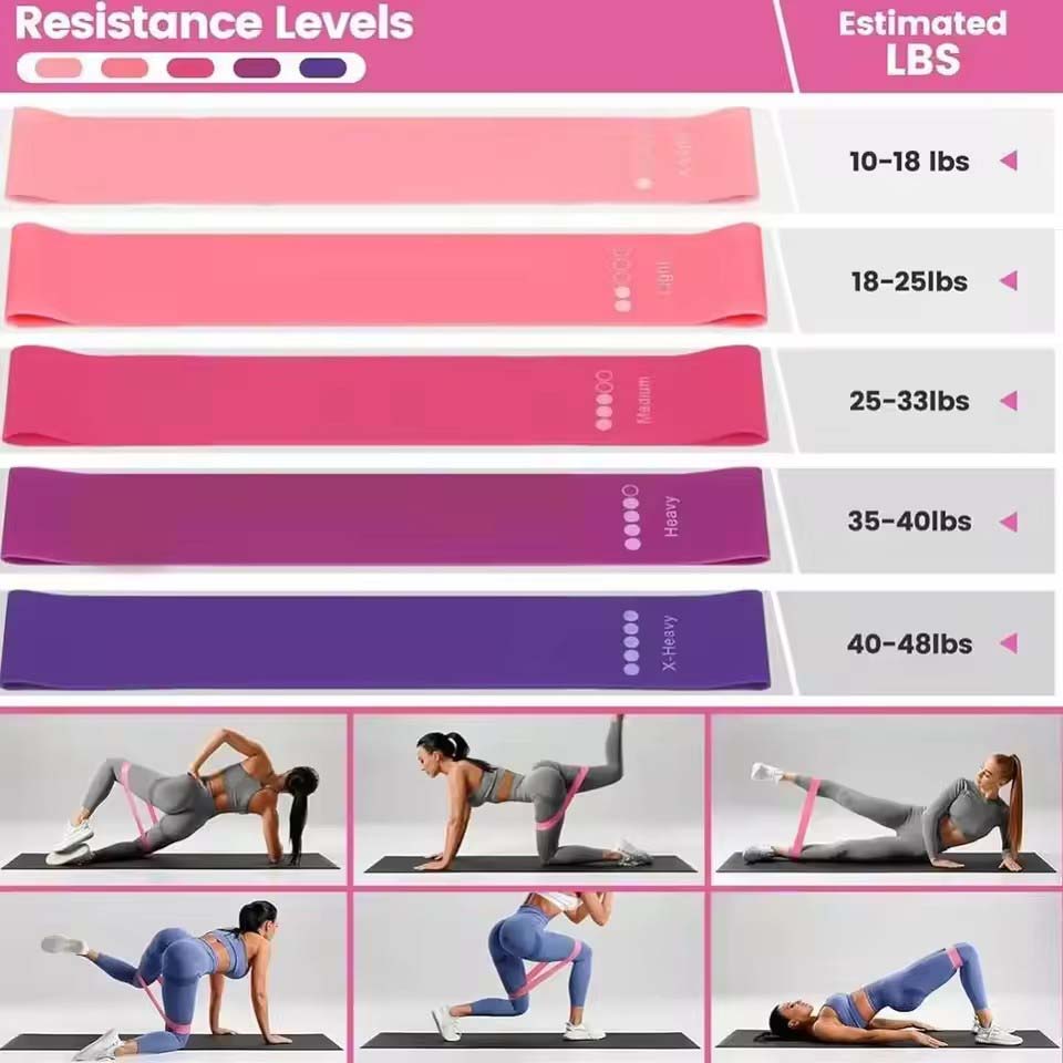 Набор для йоги и пилатеса из 1 – обзор и цена Pilates Yoga Weight Loss