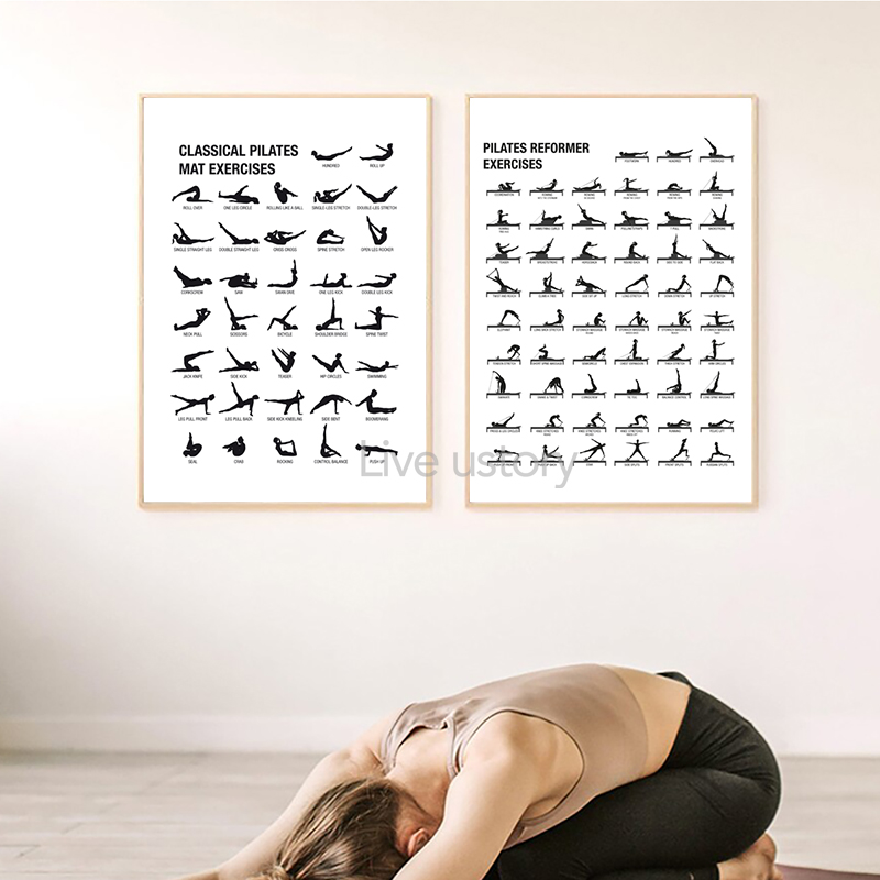 Безрамный плакат-схема для пил – обзор и цена Pilates Yoga Fitness