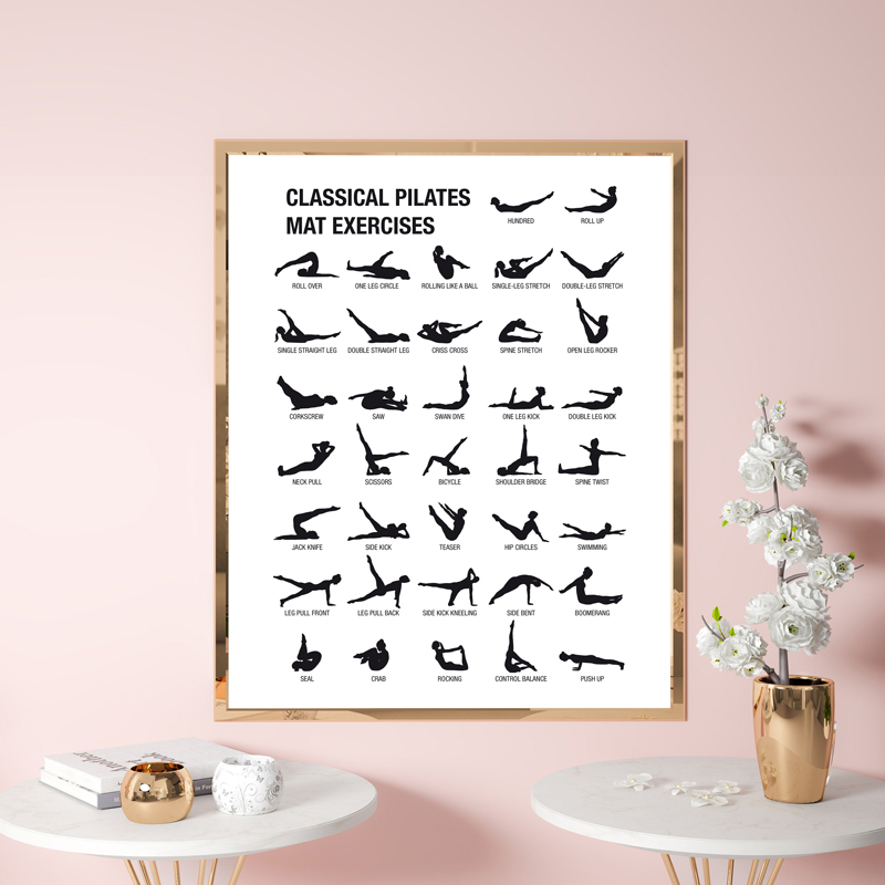 Безрамный плакат-схема для пил – обзор и цена Pilates Yoga Fitness